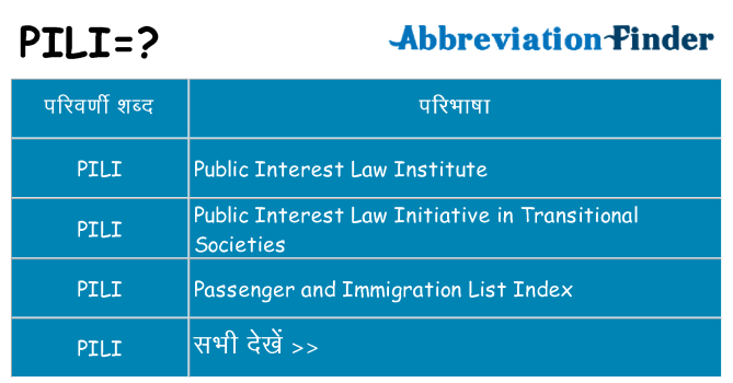 pili का क्या अर्थ है