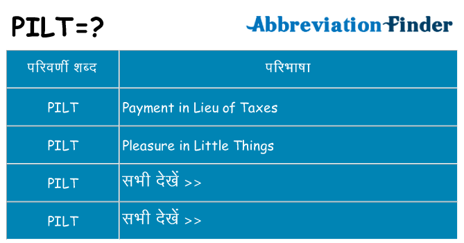 pilt का क्या अर्थ है