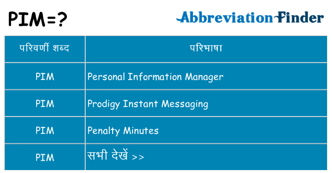pim का क्या अर्थ है