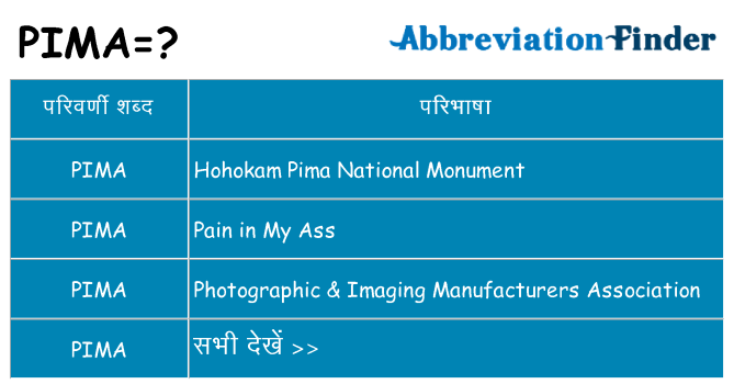 pima का क्या अर्थ है