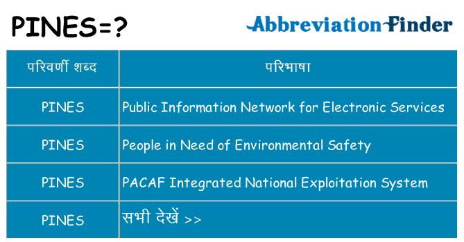 pines का क्या अर्थ है