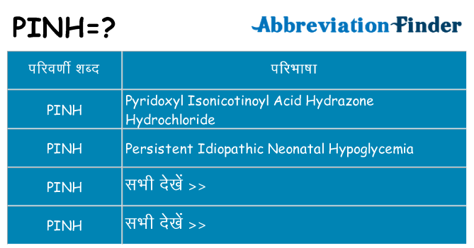 pinh का क्या अर्थ है