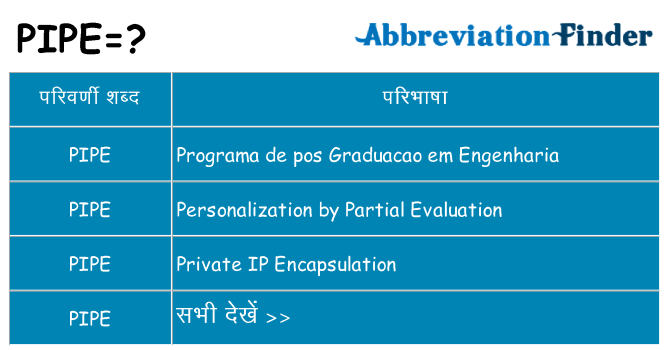 pipe का क्या अर्थ है