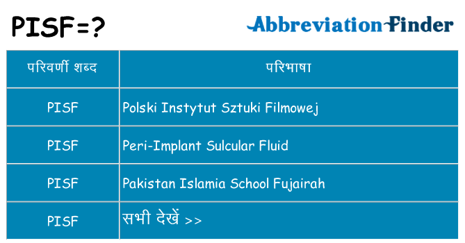pisf का क्या अर्थ है