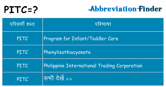 pitc का क्या अर्थ है