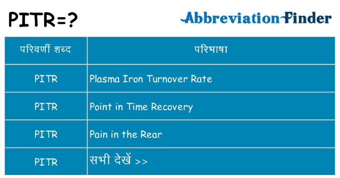 pitr का क्या अर्थ है
