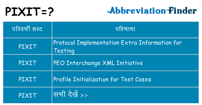 pixit का क्या अर्थ है