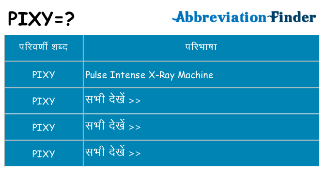 pixy का क्या अर्थ है