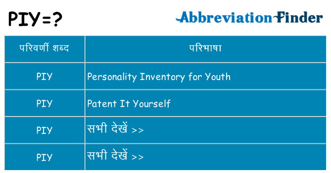 piy का क्या अर्थ है