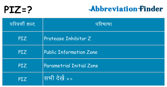 piz का क्या अर्थ है