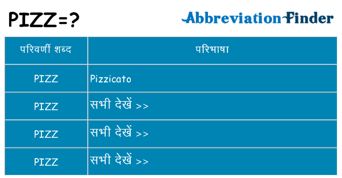 pizz का क्या अर्थ है