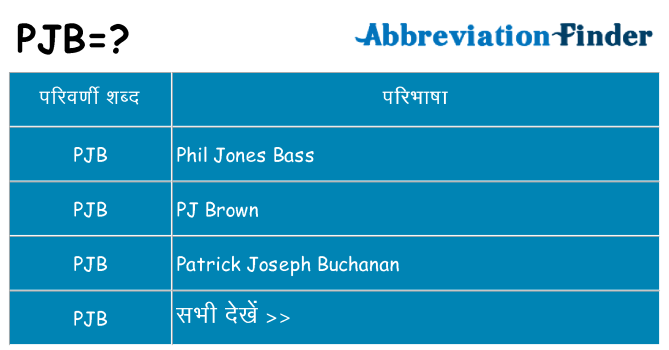 pjb का क्या अर्थ है