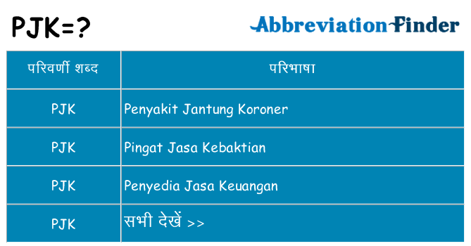 pjk का क्या अर्थ है