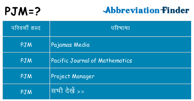 pjm का क्या अर्थ है