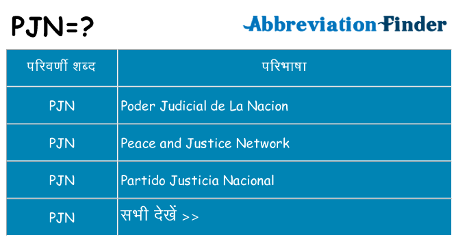 pjn का क्या अर्थ है