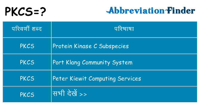 pkcs का क्या अर्थ है