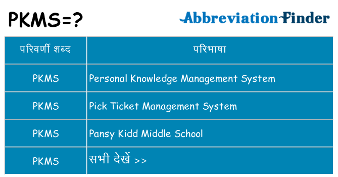 pkms का क्या अर्थ है