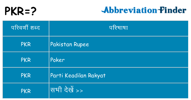 pkr का क्या अर्थ है