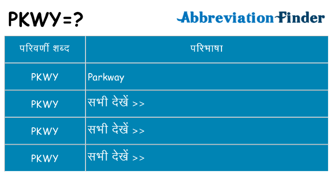 pkwy का क्या अर्थ है