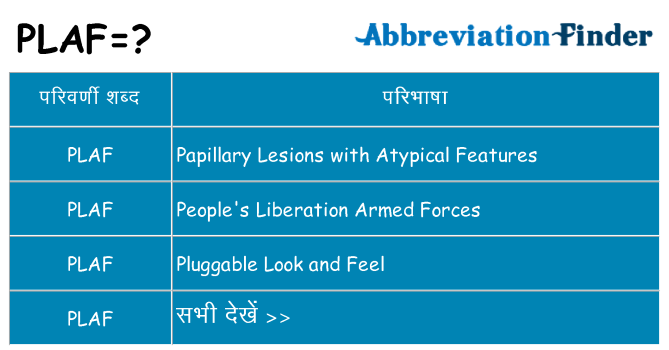 plaf का क्या अर्थ है
