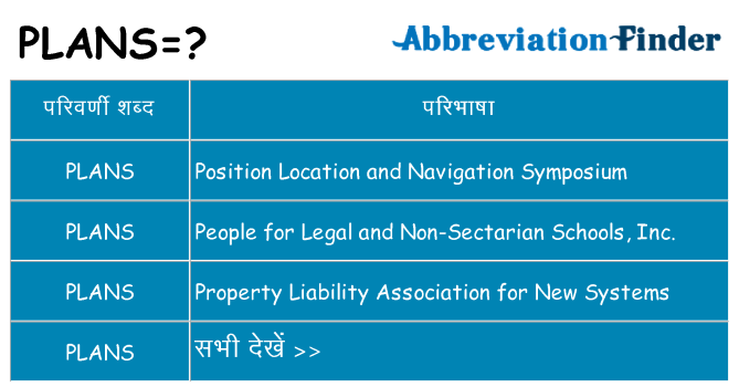 plans का क्या अर्थ है