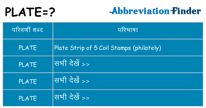 plate का क्या अर्थ है