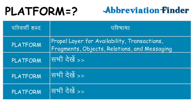 platform का क्या अर्थ है