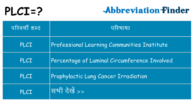 plci का क्या अर्थ है