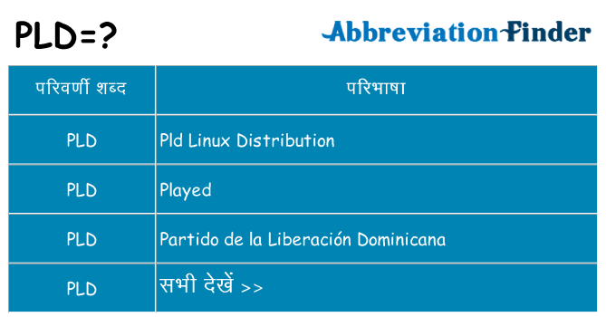 pld का क्या अर्थ है