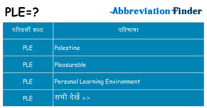 ple का क्या अर्थ है