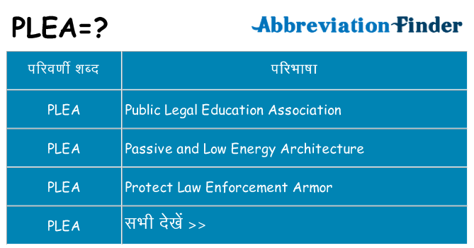 plea का क्या अर्थ है