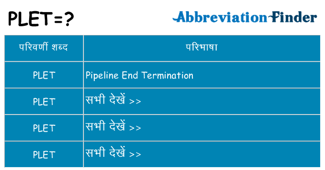 plet का क्या अर्थ है
