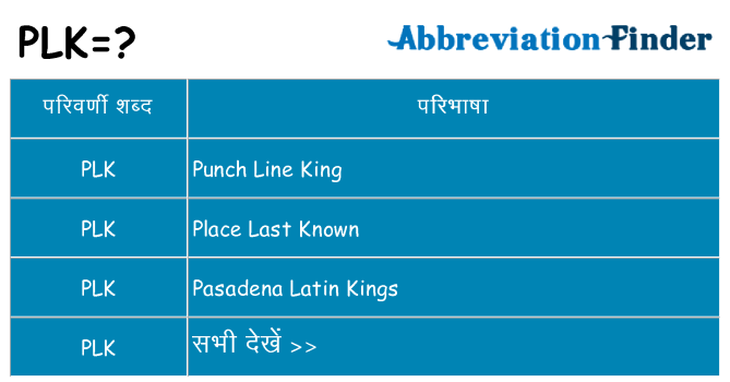 plk का क्या अर्थ है