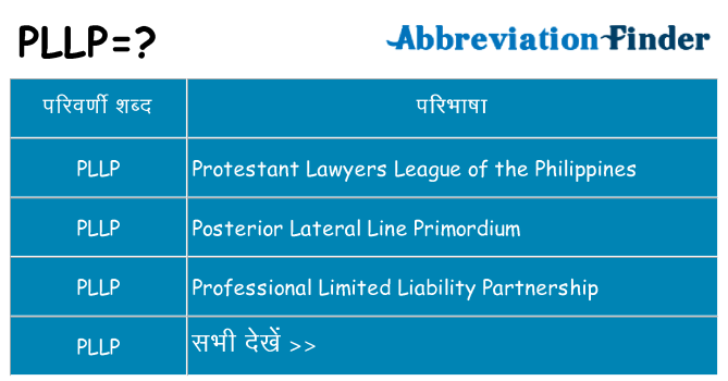 pllp का क्या अर्थ है