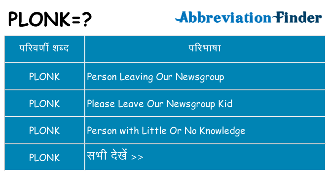 plonk का क्या अर्थ है