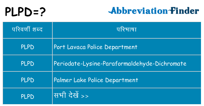 plpd का क्या अर्थ है