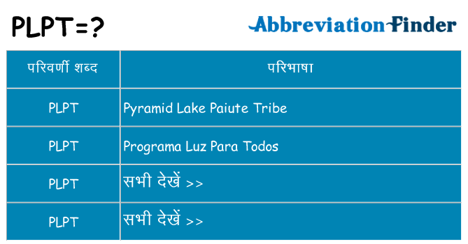 plpt का क्या अर्थ है
