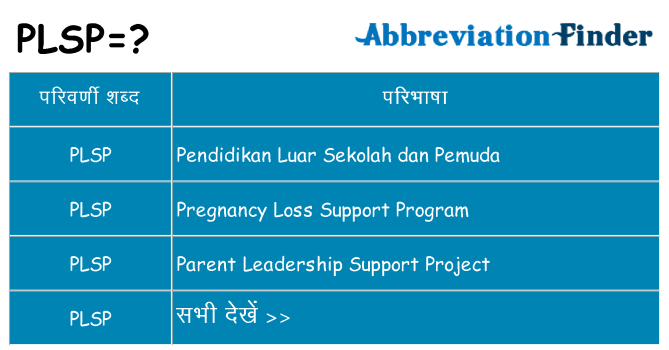 plsp का क्या अर्थ है