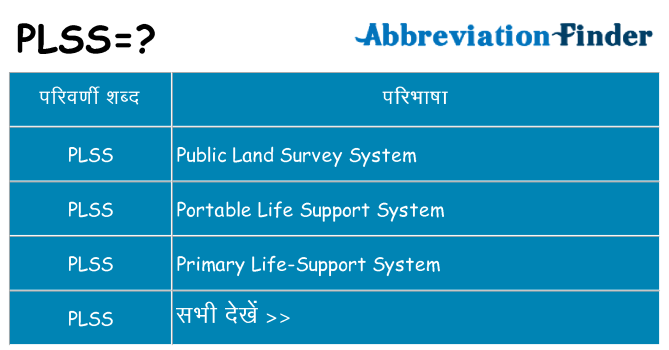 plss का क्या अर्थ है