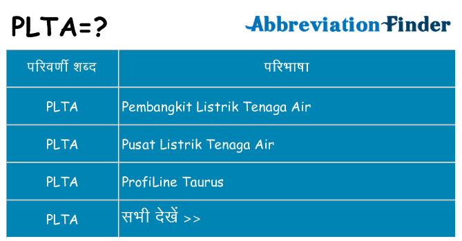 plta का क्या अर्थ है