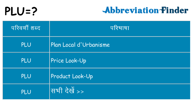 plu का क्या अर्थ है
