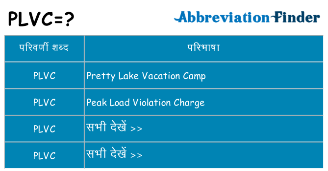plvc का क्या अर्थ है