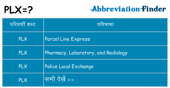 plx का क्या अर्थ है