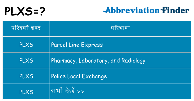 plxs का क्या अर्थ है