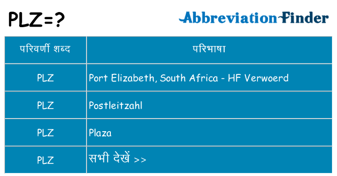 plz का क्या अर्थ है