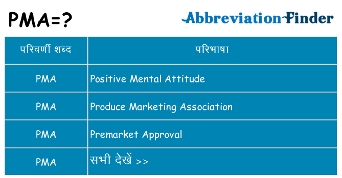 pma का क्या अर्थ है