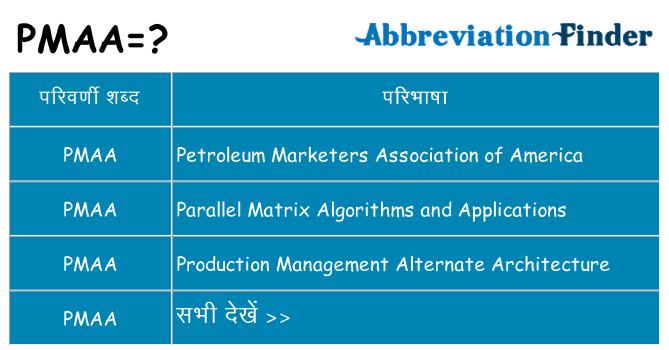 pmaa का क्या अर्थ है