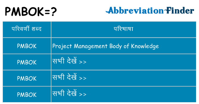 pmbok का क्या अर्थ है