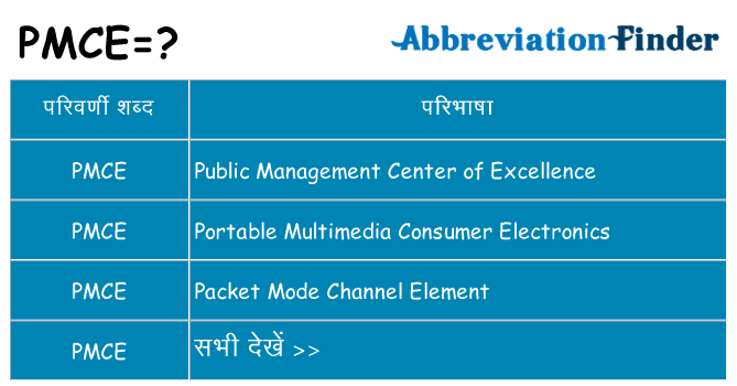 pmce का क्या अर्थ है