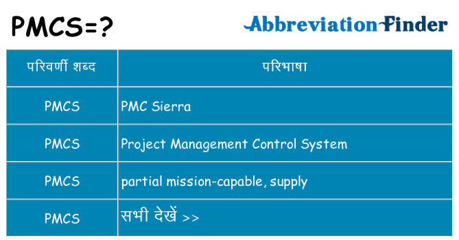 pmcs का क्या अर्थ है